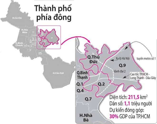 Điều chỉnh quy hoạch để kêu gọi đầu tư vào khu đô thị sáng tạo phía Đông Sài Gòn